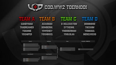 YOP CoD WW2 toernooi schema